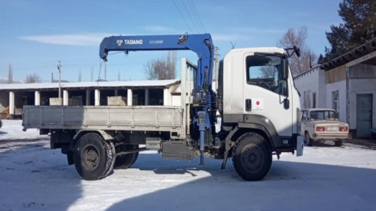 Манипулятор    FGR 6MS 