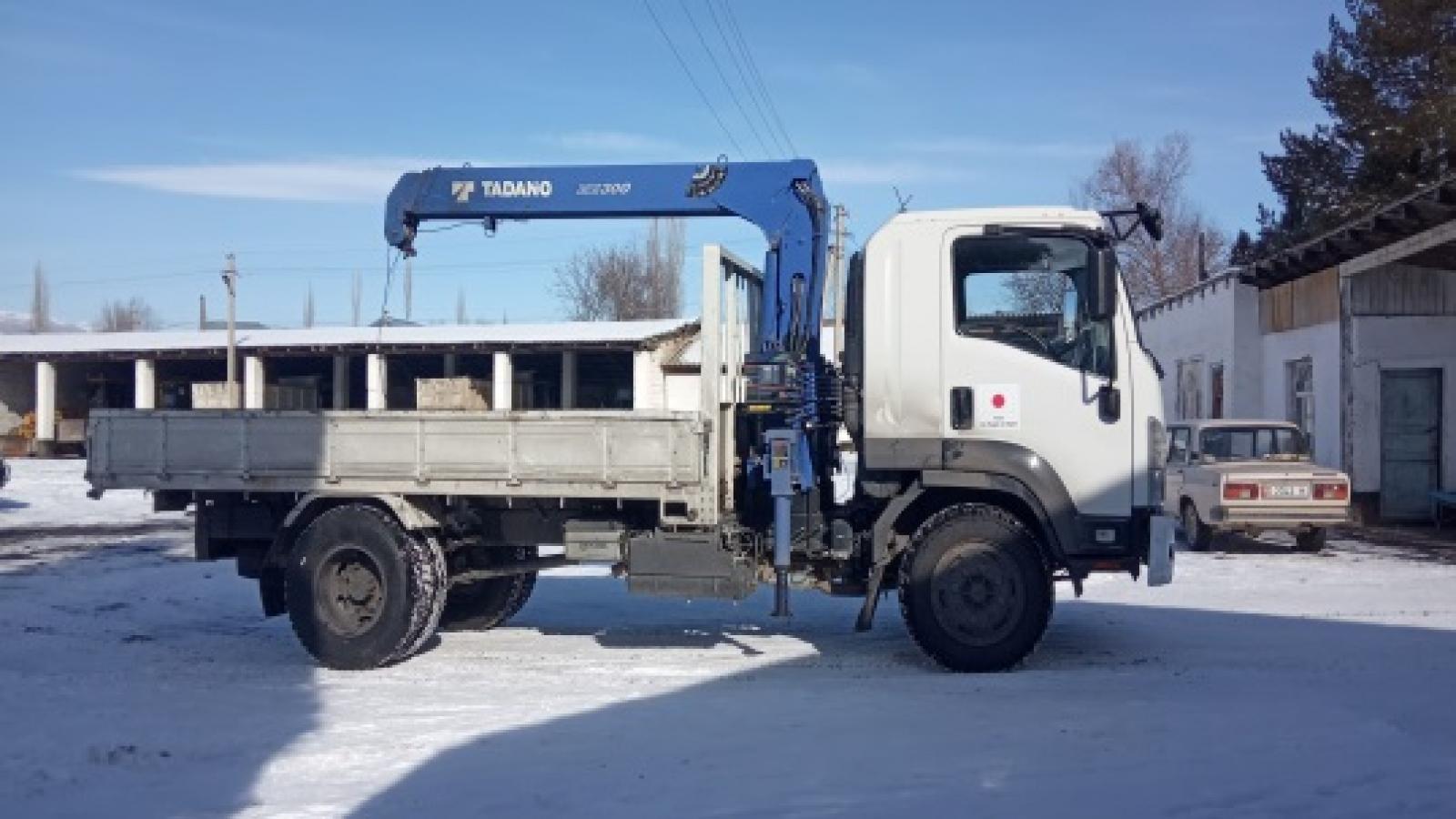 Манипулятор    FGR 6MS 